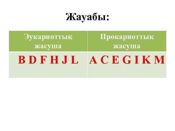 Жауабы: Эукариоттық жасуша Прокариоттық жасуша ВDFHJL АСEGIKM 