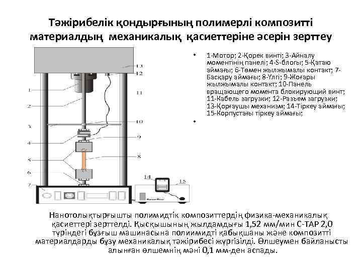 Тәжірибелік қондырғының полимерлі композитті материалдың механикалық қасиеттеріне әсерін зерттеу • • 1 -Мотор; 2