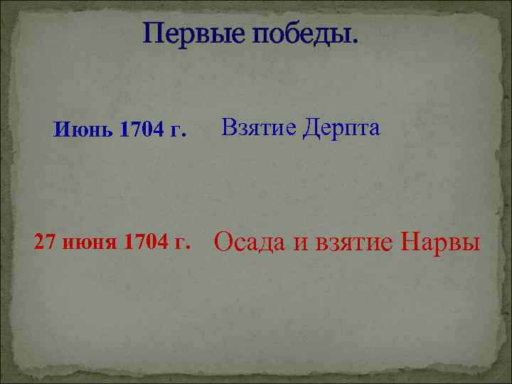 Первые победы. Июнь 1704 г. 27 июня 1704 г. Взятие Дерпта Осада и взятие