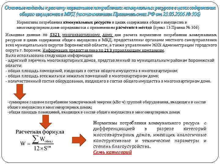 Основные подходы к расчету нормативов потреблениях коммунальных ресурсов в целях содержания общего имущества в