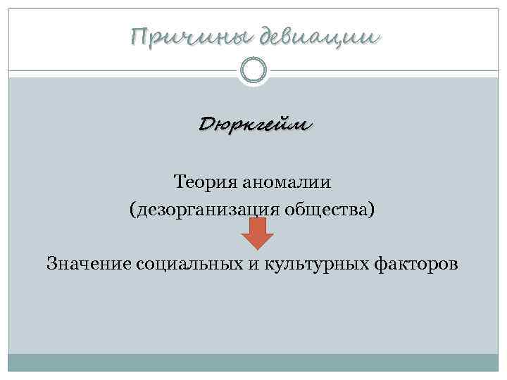 Причины девиации Дюркгейм Теория аномалии (дезорганизация общества) Значение социальных и культурных факторов 