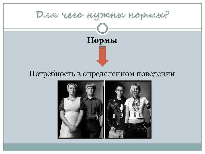 Для чего нужны нормы? Нормы Потребность в определенном поведении 
