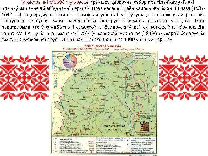 У кастрычніку 1596 г. у Брэсце прайшоў царкоўны сабор прыхільнікаў уніі, які прыняў рашэнне