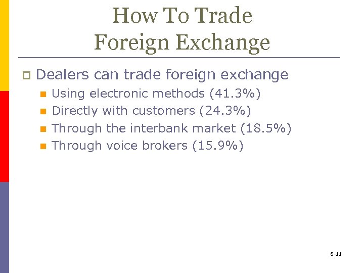 How To Trade Foreign Exchange p Dealers can trade foreign exchange n n Using
