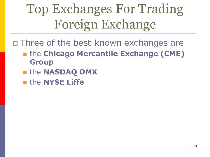 Top Exchanges For Trading Foreign Exchange p Three of the best-known exchanges are n