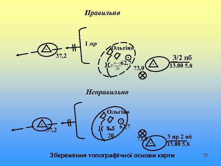 Правильно 1 мр Ольгіно 37, 2 62, 7 3/2 пб 73, 0 13. 00