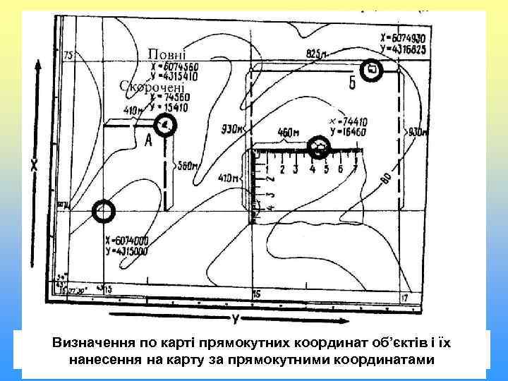 Визначення по карті прямокутних координат об’єктів і їх нанесення на карту за прямокутними координатами