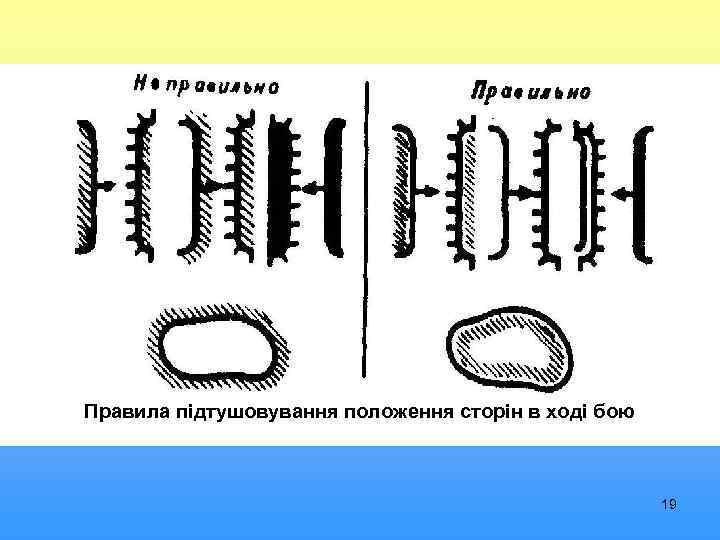 Правила підтушовування положення сторін в ході бою 19 