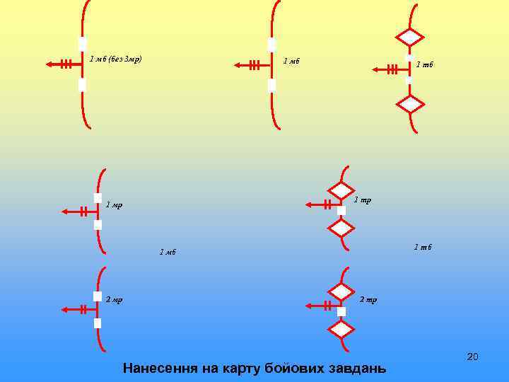 1 мб (без 3 мр) 1 мб 1 тр 1 мр 1 тб 1