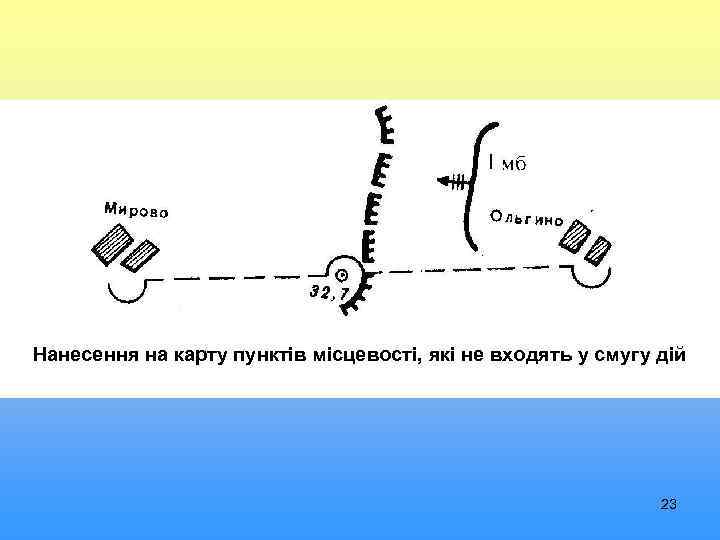 Нанесення на карту пунктів місцевості, які не входять у смугу дій 23 