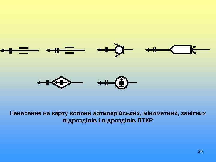 Нанесення на карту колони артилерійських, мінометних, зенітних підрозділів і підрозділів ПТКР 26 