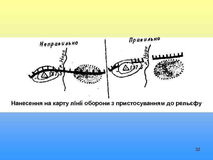 Нанесення на карту лінії оборони з пристосуванням до рельєфу 32 