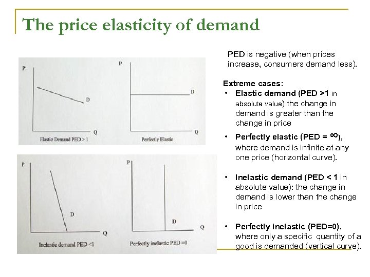 The price elasticity of demand PED is negative (when prices increase, consumers demand less).