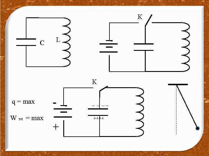К C L К q = max W эл = max + _ _