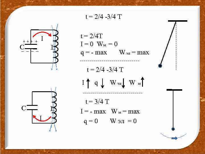 t = 2/4 -3/4 T +++ + C_ _ I L _ _ t