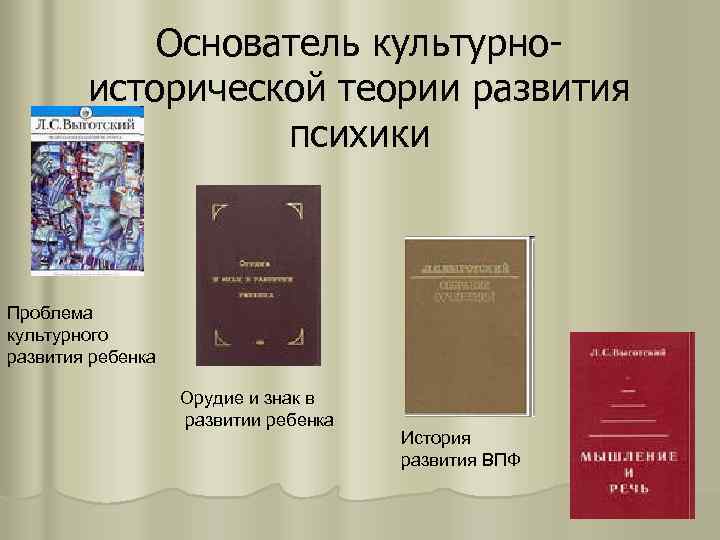 Основатель культурноисторической теории развития психики Проблема культурного развития ребенка Орудие и знак в развитии