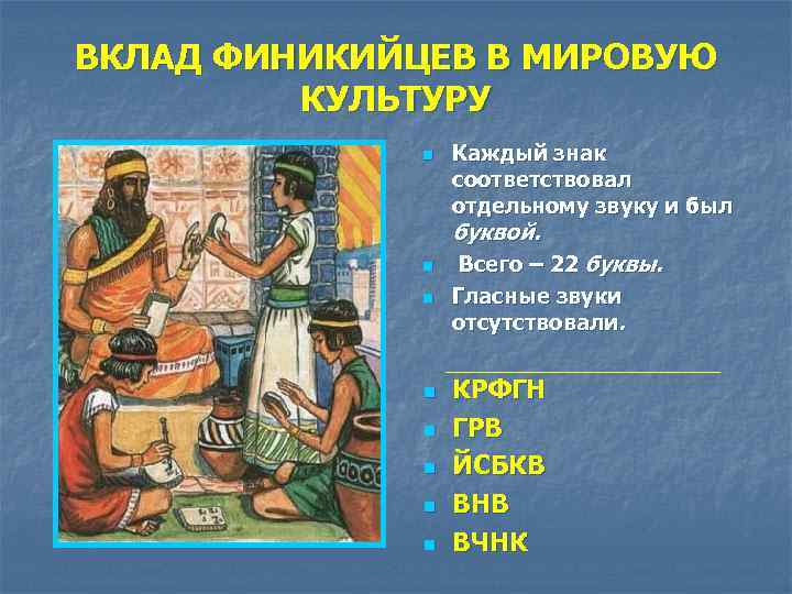 ВКЛАД ФИНИКИЙЦЕВ В МИРОВУЮ КУЛЬТУРУ n Каждый знак соответствовал отдельному звуку и был буквой.