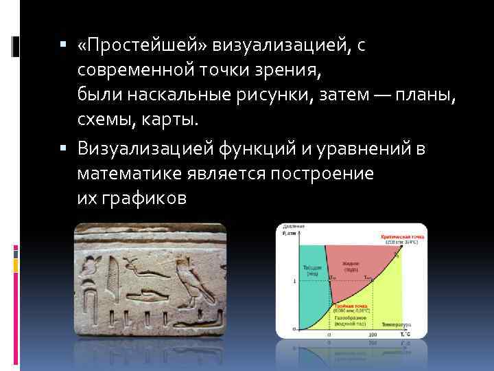  «Простейшей» визуализацией, с современной точки зрения, были наскальные рисунки, затем — планы, схемы,