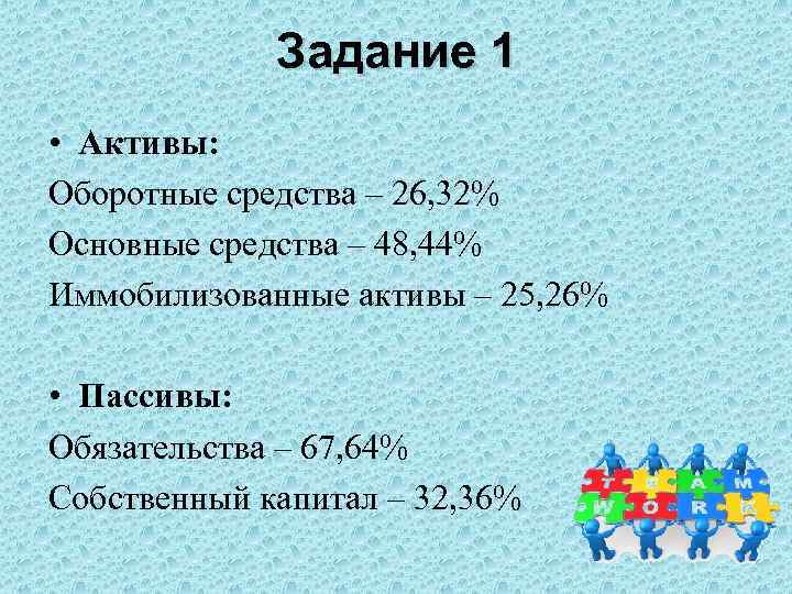 Задание 1 • Активы: Оборотные средства – 26, 32% Основные средства – 48, 44%