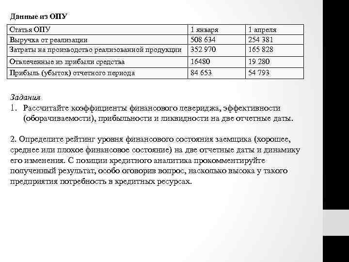 Данные из ОПУ Статья ОПУ Выручка от реализации Затраты на производство реализованной продукции 1