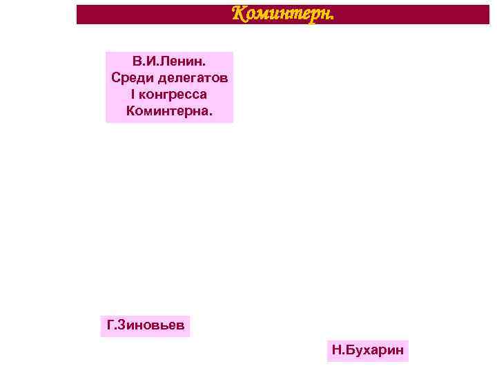 Коминтерн. В. И. Ленин. Среди делегатов I конгресса Коминтерна. Г. Зиновьев Н. Бухарин 