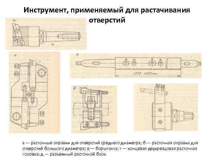 Инструмент, применяемый для растачивания отверстий а — расточные оправки для отверстий среднего диаметра; б