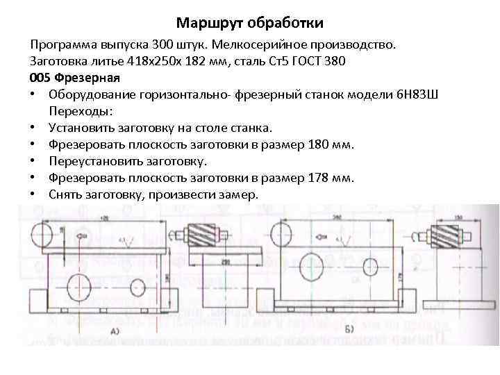 Маршрут обработки Программа выпуска 300 штук. Мелкосерийное производство. Заготовка литье 418 х250 х 182
