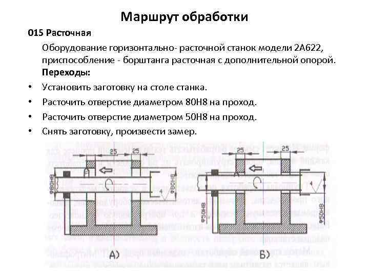 Маршрут обработки 015 Расточная Оборудование горизонтально расточной станок модели 2 А 622, приспособление борштанга