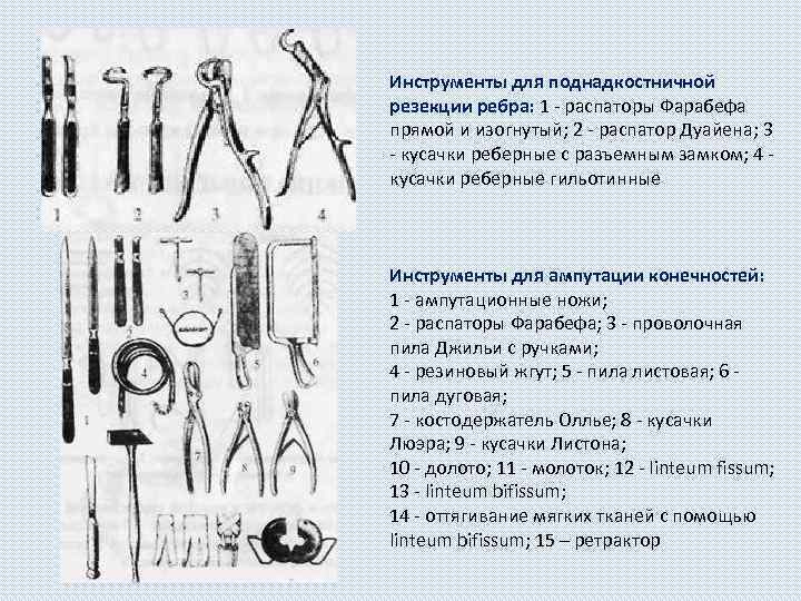 Набор инструментов для пхо ран. Инструментарий для ампутации конечности. Составление набора инструментов для ампутации конечности. Хирургические инструменты для ампутации конечности. Специальный хирургический инструментарий для ампутации конечности.