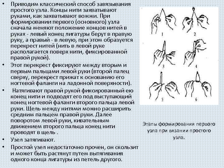  • Приводим классический способ завязывания простого узла. Концы нити захватывают руками, как захватывают