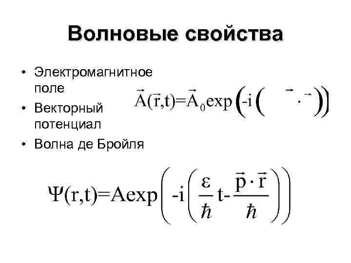 Волновые свойства • Электромагнитное поле • Векторный потенциал • Волна де Бройля 