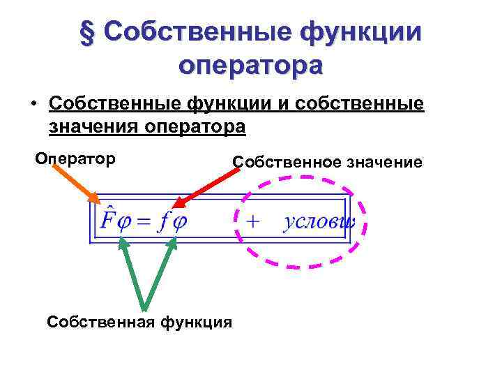 § Собственные функции оператора • Собственные функции и собственные значения оператора Оператор Собственное значение