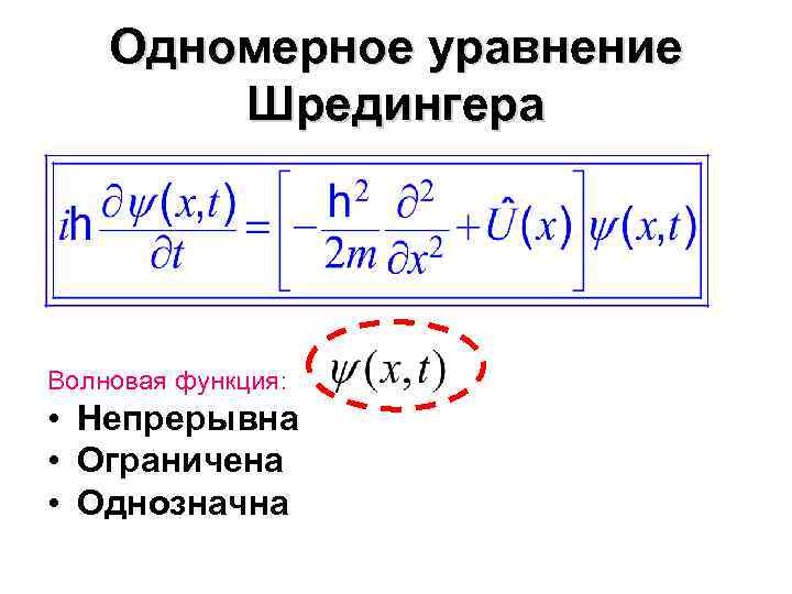 Уравнение шредингера картинка