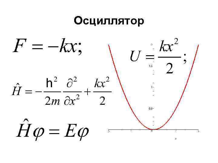 Осциллятор 