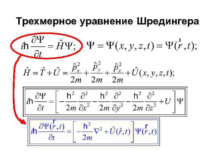 Трехмерное уравнение Шредингера 