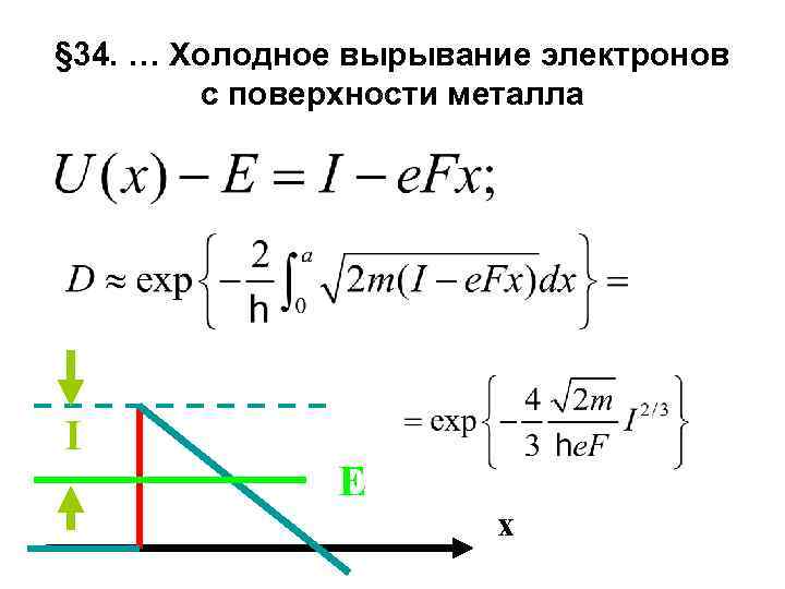 § 34. … Холодное вырывание электронов с поверхности металла I E x 