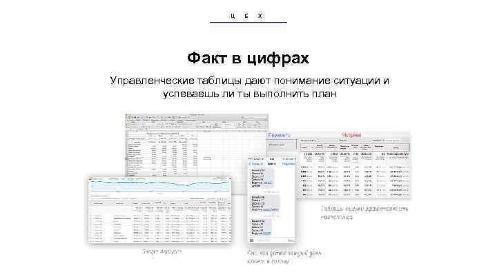 Ц Е Х Факт в цифрах Управленческие таблицы дают понимание ситуации и успеваешь ли