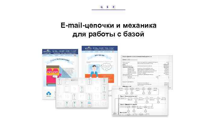 Ц Е Х E-mail-цепочки и механика для работы с базой 