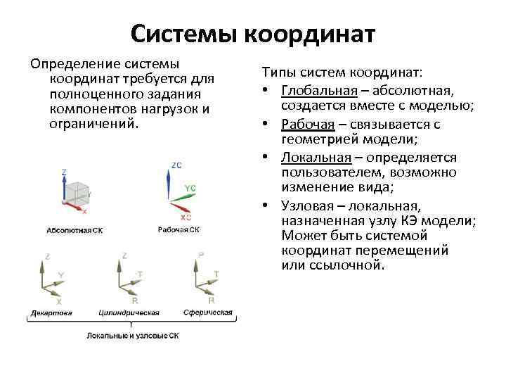 Системы координат Определение системы координат требуется для полноценного задания компонентов нагрузок и ограничений. Типы