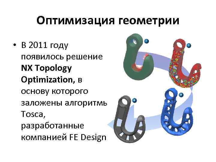 Оптимизация геометрии • В 2011 году появилось решение NX Topology Optimization, в основу которого