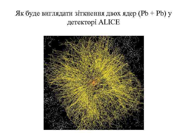 Як буде виглядати зіткнення двох ядер (Pb + Pb) у детекторі ALICE 