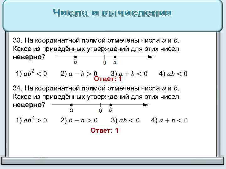 Какие числа отмечены на прямой