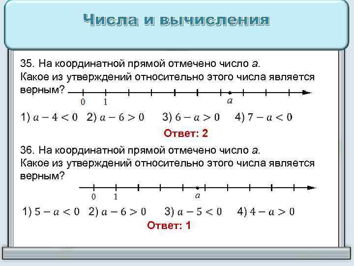 На координатной прямой отмечено число а какое