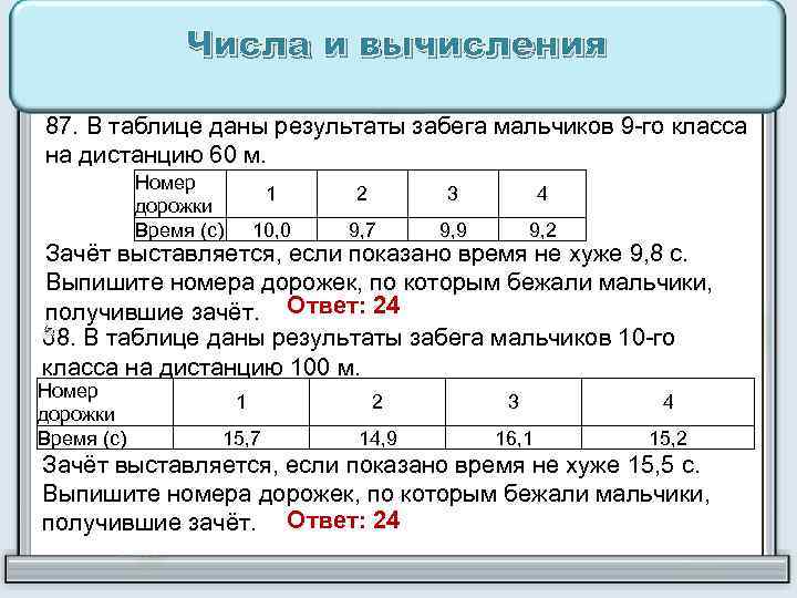 60 м результаты. В таблице даны Результаты забега мальчиков. Числа и вычисления подготовка к ОГЭ. В таблице даны Результаты забега мальчиков 8 класса на дистанцию. В таблице даны Результаты забега мальчиков 8 класса на дистанцию 60.