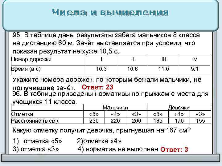 В таблице приведены результаты