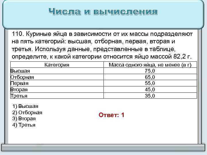 В таблице приведен возраст одного из отделов. Куриные яйца в зависимости от их массы подразделяют. Куриные яйца в зависимости от их массы подразделяют на пять. Яйца в зависимости от их массы подразделяются на пять категорий. В зависимости от массы яйца подразделяют на категории.