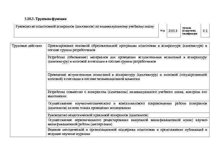 3. 10. 3. Трудовая функция Руководство подготовкой аспирантов (адъюнктов) по индивидуальному учебному плану Код