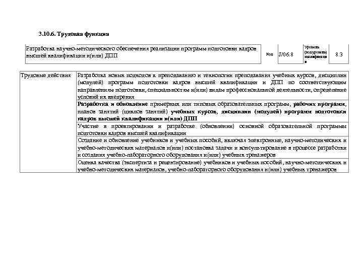 3. 10. 6. Трудовая функция Разработка научно-методического обеспечения реализации программ подготовки кадров высшей квалификации