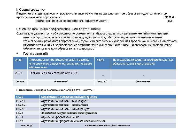 I. Общие сведения Педагогическая деятельность в профессиональном обучении, профессиональном образовании, дополнительном профессиональном образовании 01.