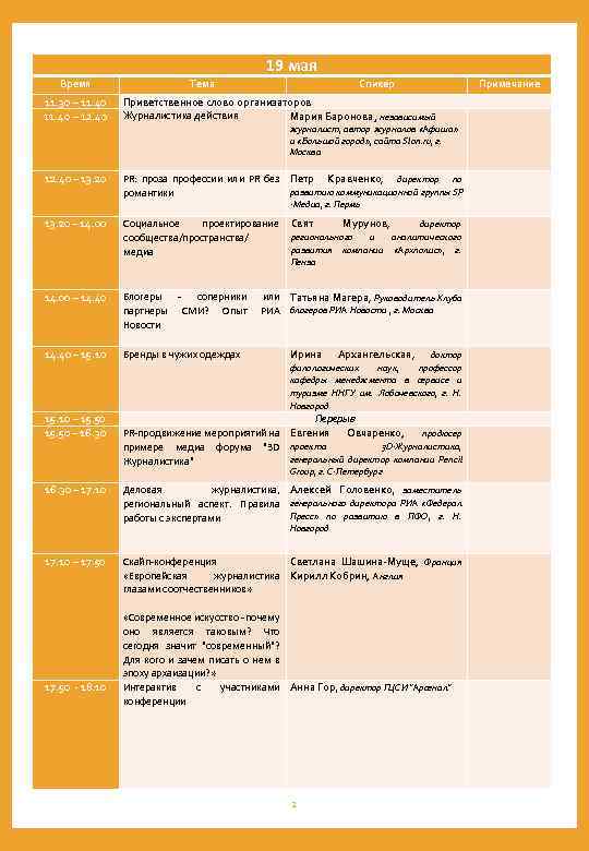 19 мая Время Тема Спикер Примечание 11. 30 – 11. 40 – 12. 40